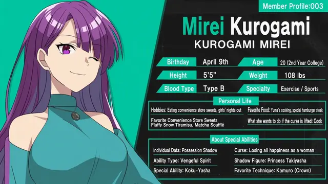 Profile image of Mirei Kurogami