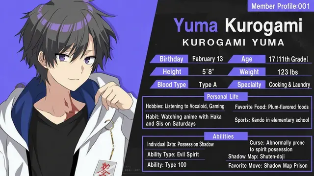 Profile image of Yuma Kurogami