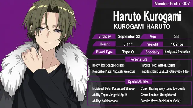 Profile image of Haruto Kurogami