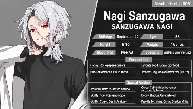 Profile image of Nagi Sanzugawa