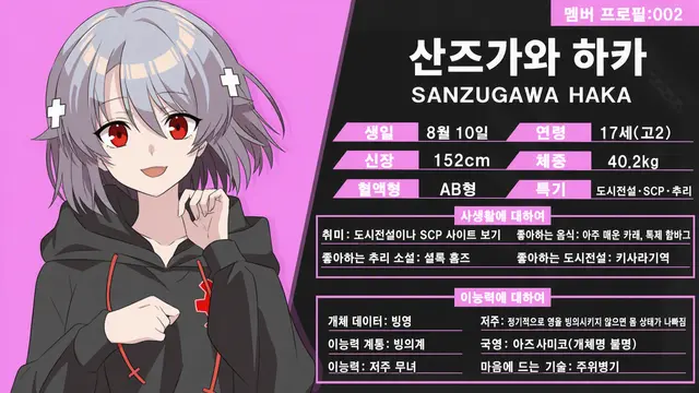 Profile image of 산즈가와 하카