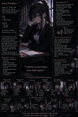 Profile image of Arisa Nishikino