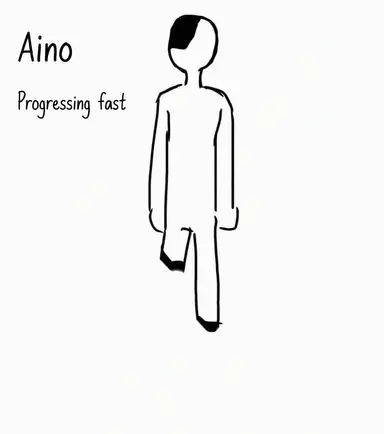 Profile image of Sono