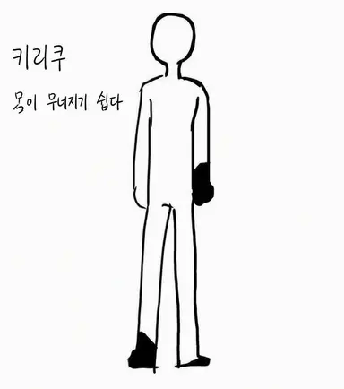Profile image of 키로쿠