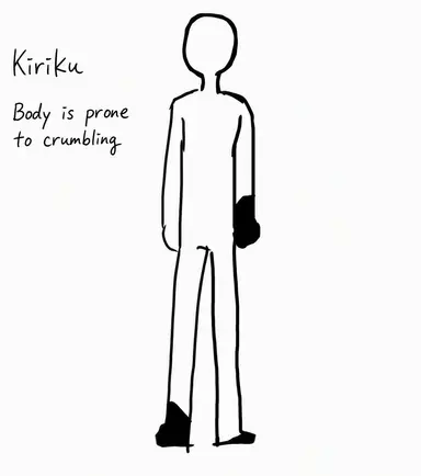 Profile image of Kiroku