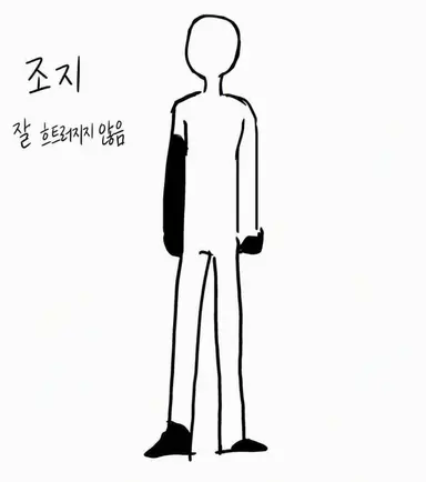 Profile image of 데키즈시