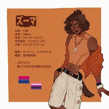 Profile image of ズーマ