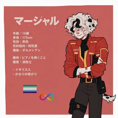 Profile image of マーシャル