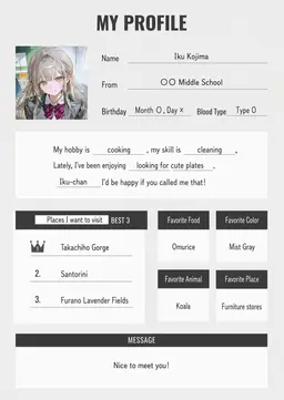 Profile image of Iku Koshima