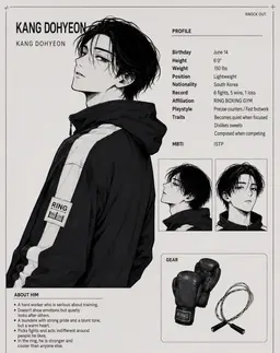Profile image of Kang Dohyun