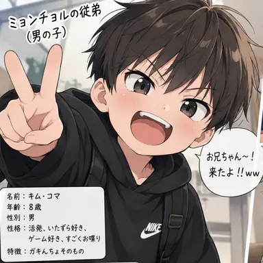 Profile image of キム坊