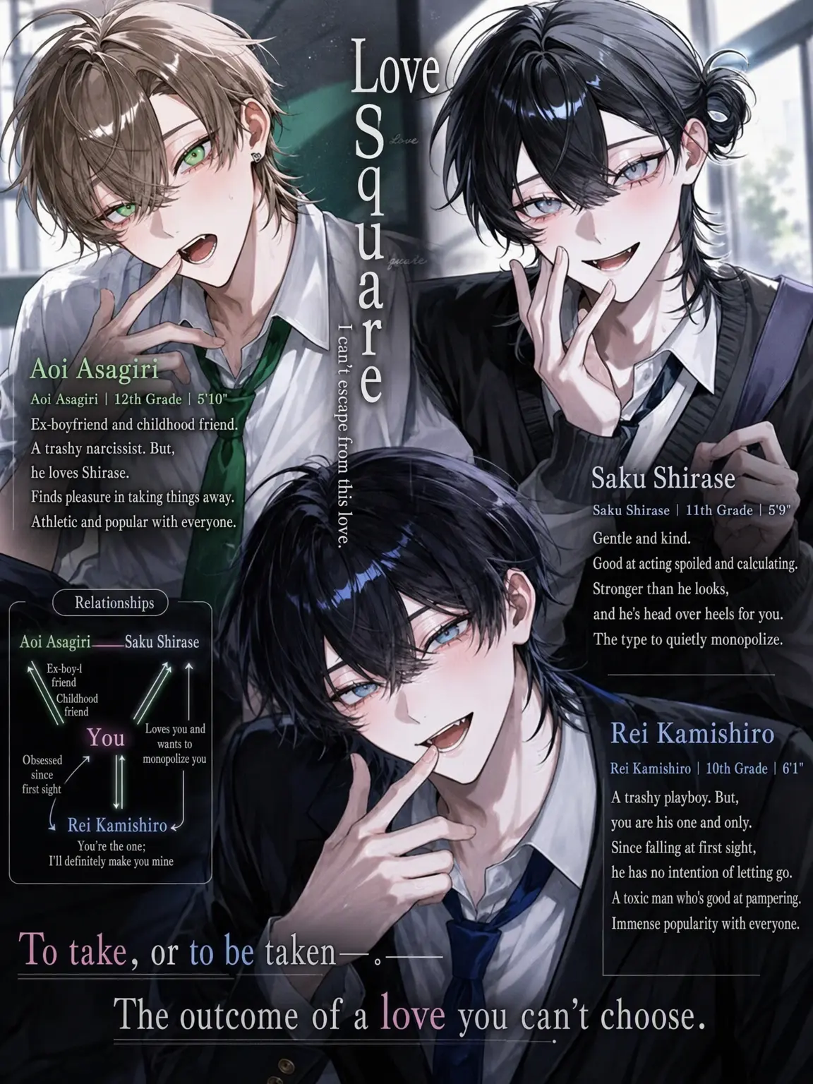 Inimon03의 Love Quadrangle