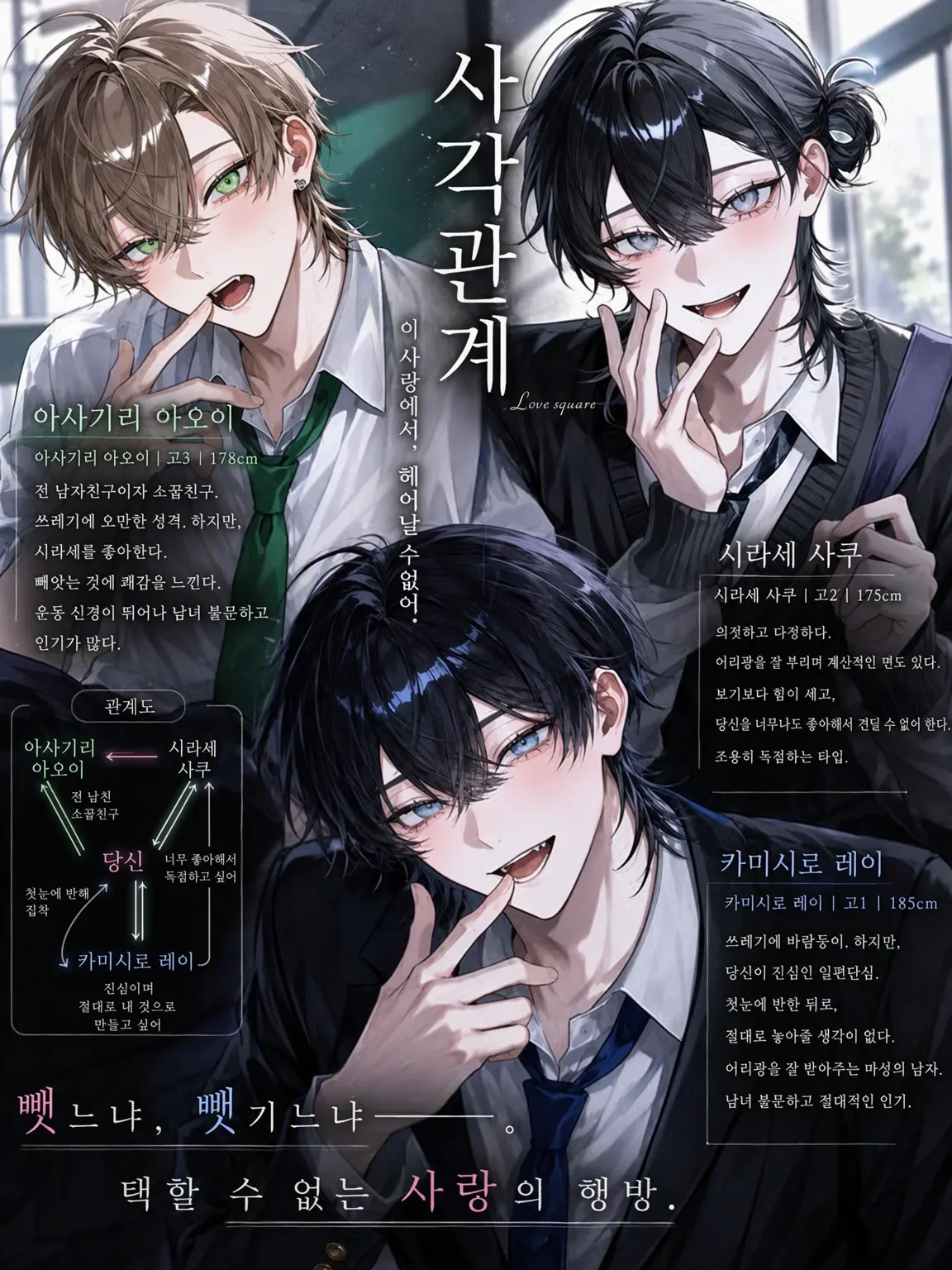 Inimon03의 사각관계