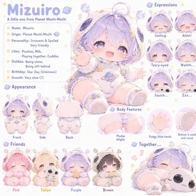 Profile image of Captain Mizuiro