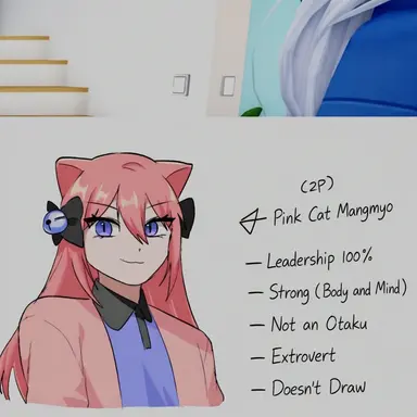Profile image of Mangmyo