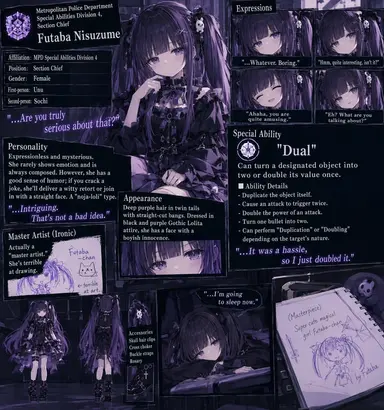 Profile image of Futaba Nisuzume