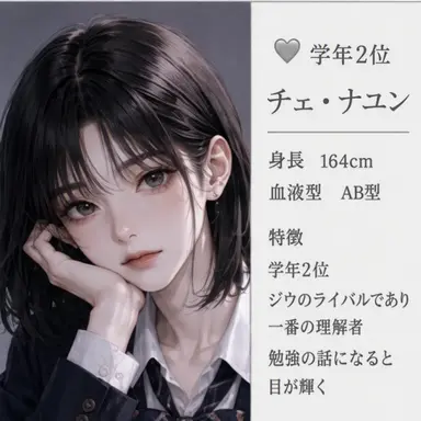 Profile image of チェ・ナユン