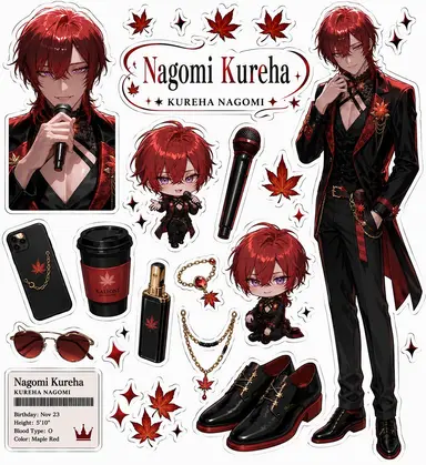 Profile image of Nagomi