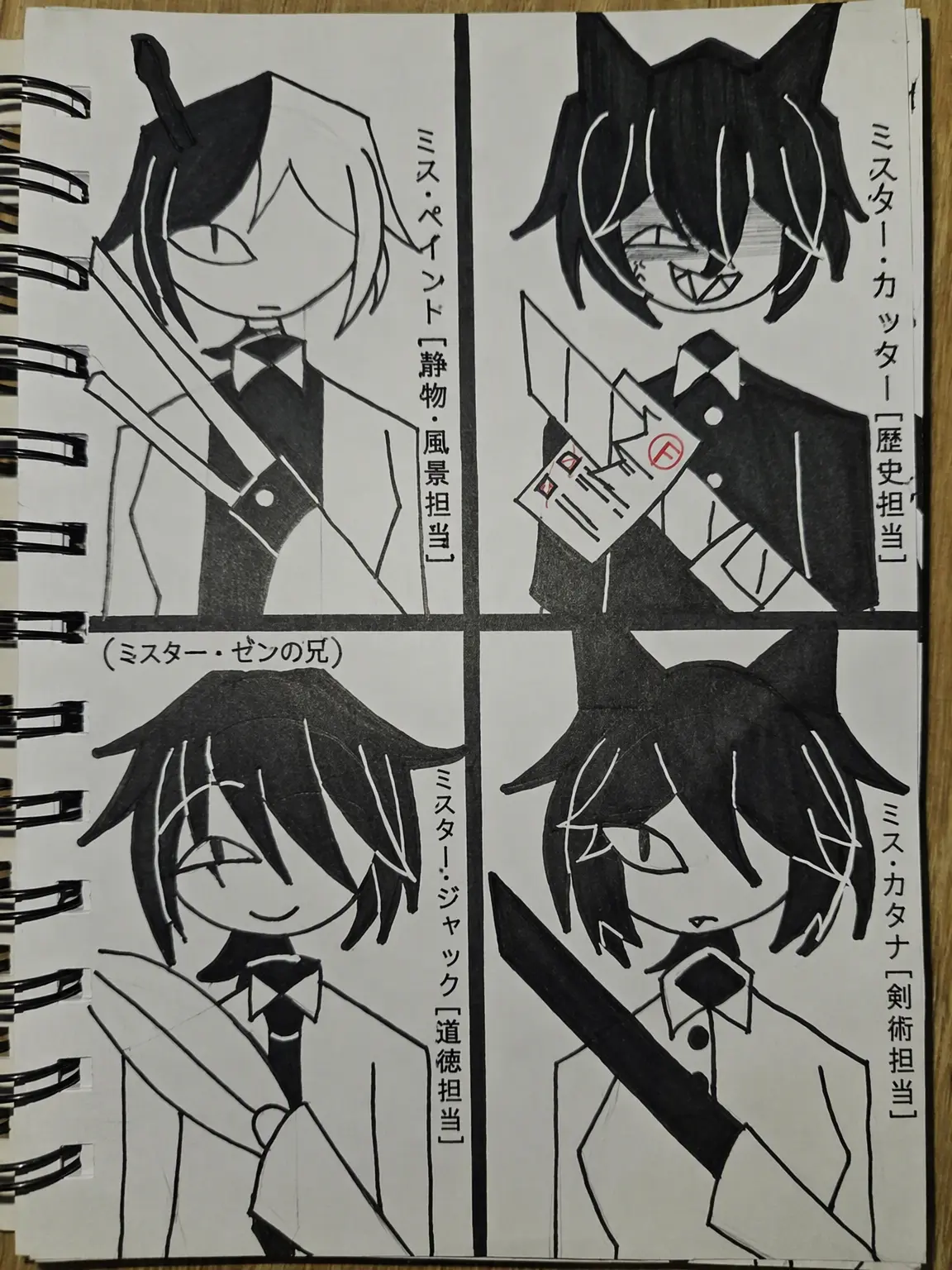 yuki_korea의 FPEの先生たち