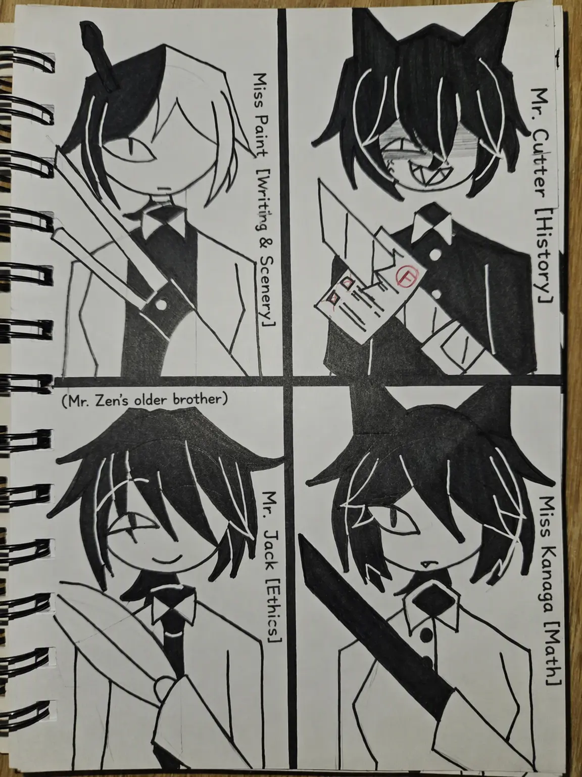yuki_korea의 Teachers of FPE