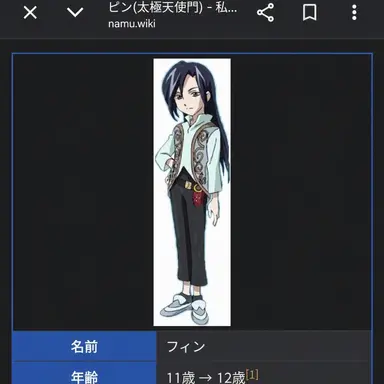 Profile image of フィン