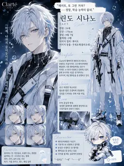 Profile image of 린도 시나노