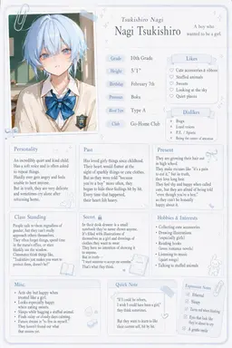 Profile image of Nagi