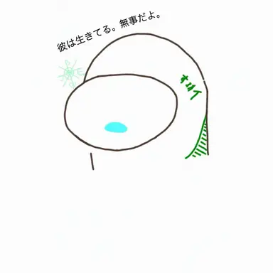 Profile image of グリーン