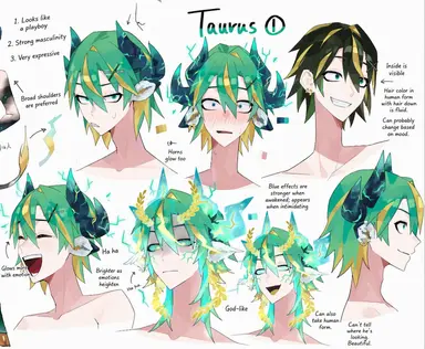 Profile image of Taurus