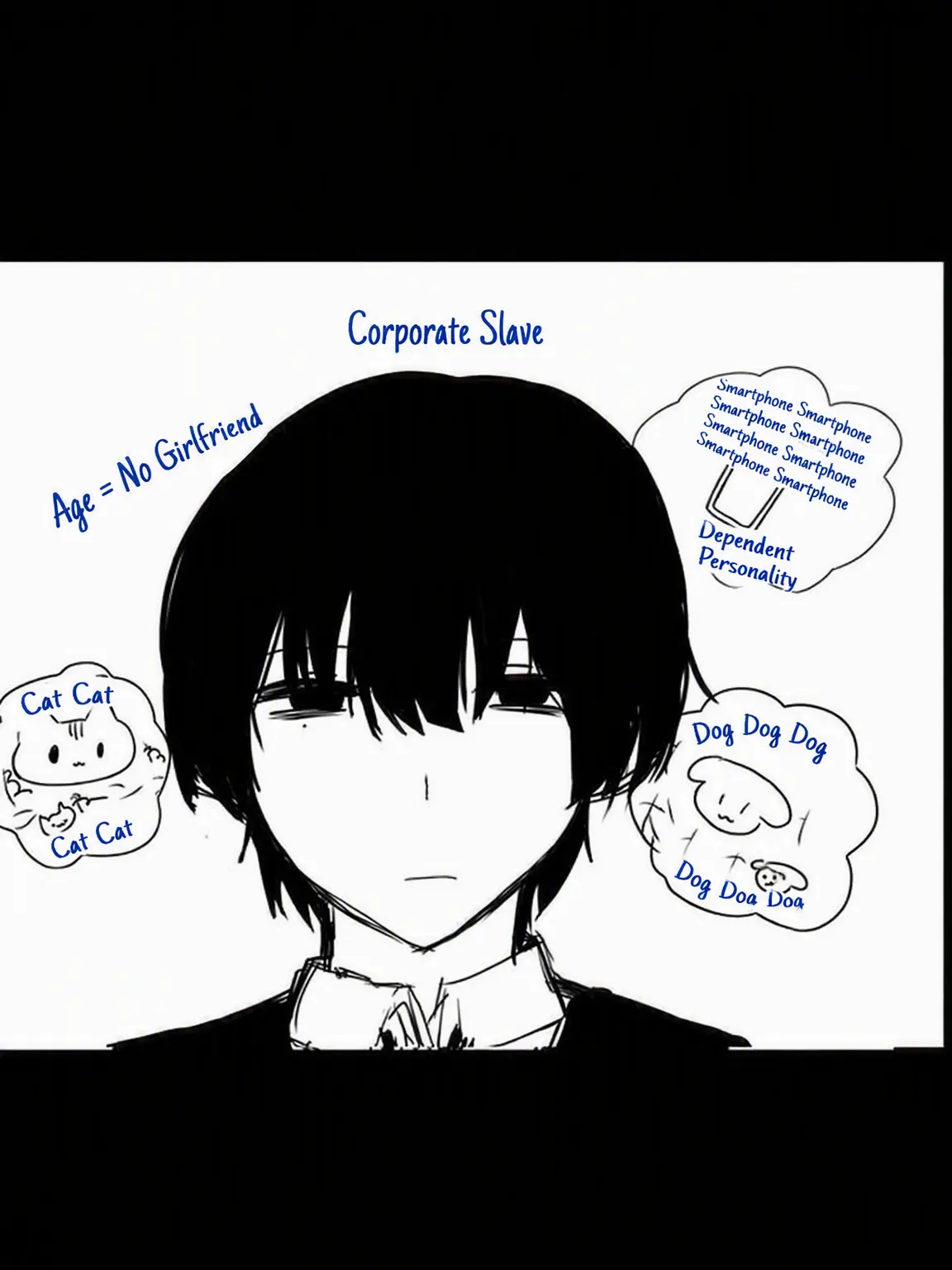 CozySloth1785의 Smartphone Addict Yuma