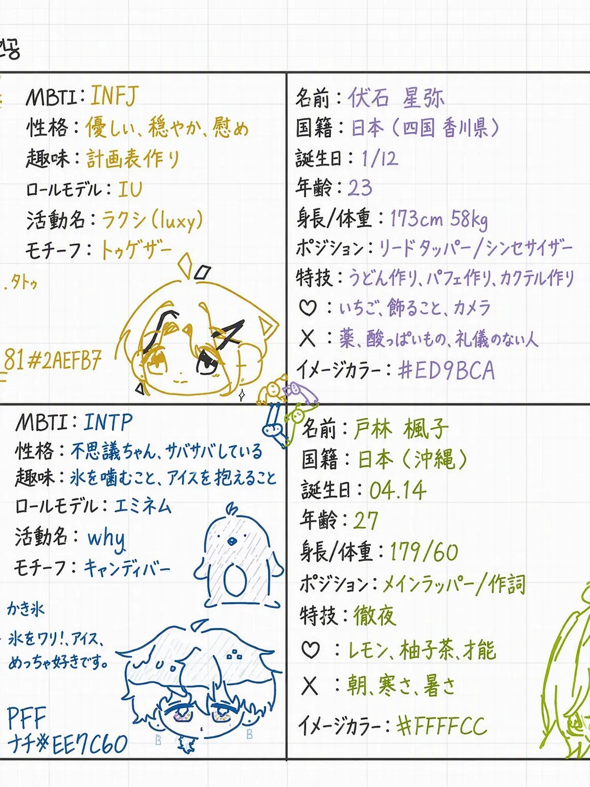 Jdnjdndnd의 KNOCK'S