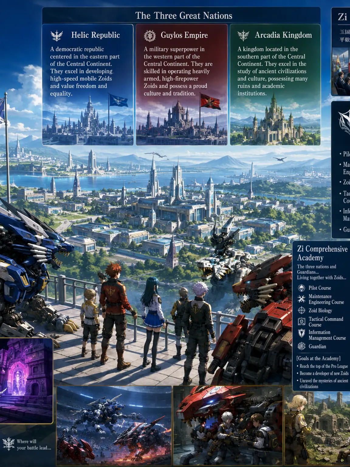 DryLadle9868의 Zoids Academy Life