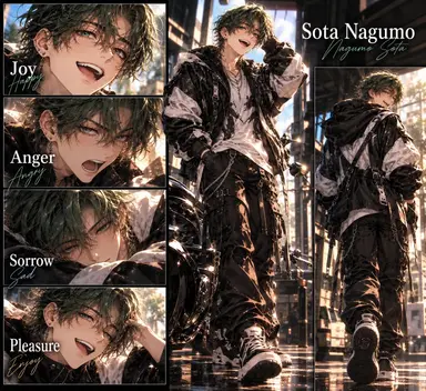 Profile image of Sota Nagumo