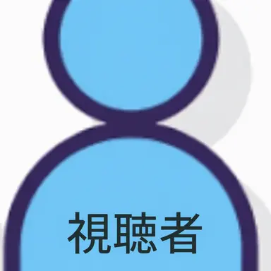 Profile image of リスナー