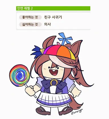 Profile image of Tokai Teio