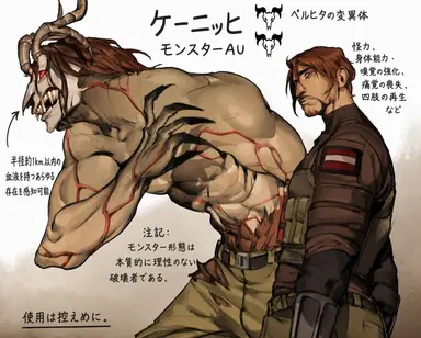 Profile image of ケーニヒ