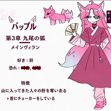 Profile image of バップル