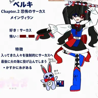 Profile image of ベルキー