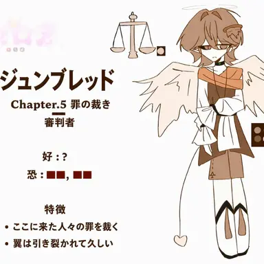Profile image of ジュンブレッド