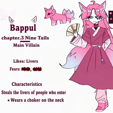 Profile image of Bappul