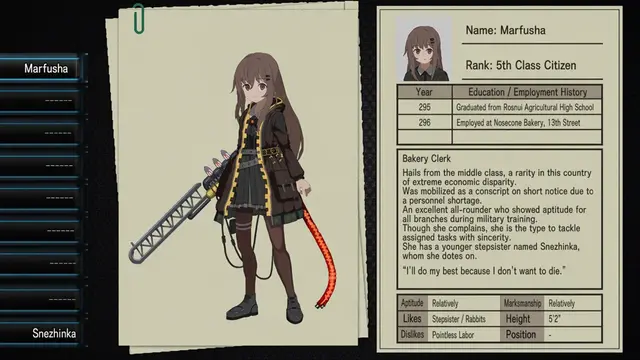 Profile image of Marfusha