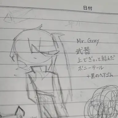 Profile image of グレイ