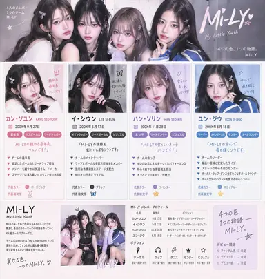 Profile image of MI-LY