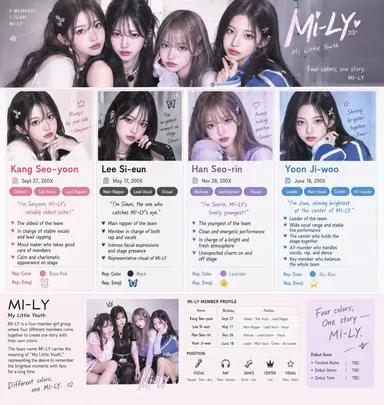 Profile image of MI-LY