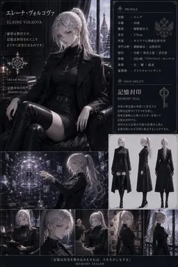 Profile image of イレーヌ・ボルコワ