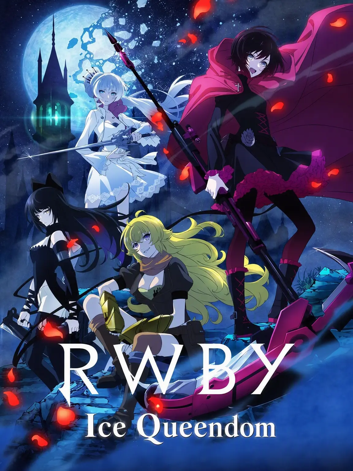 OutlawRose6532의 RWBY
