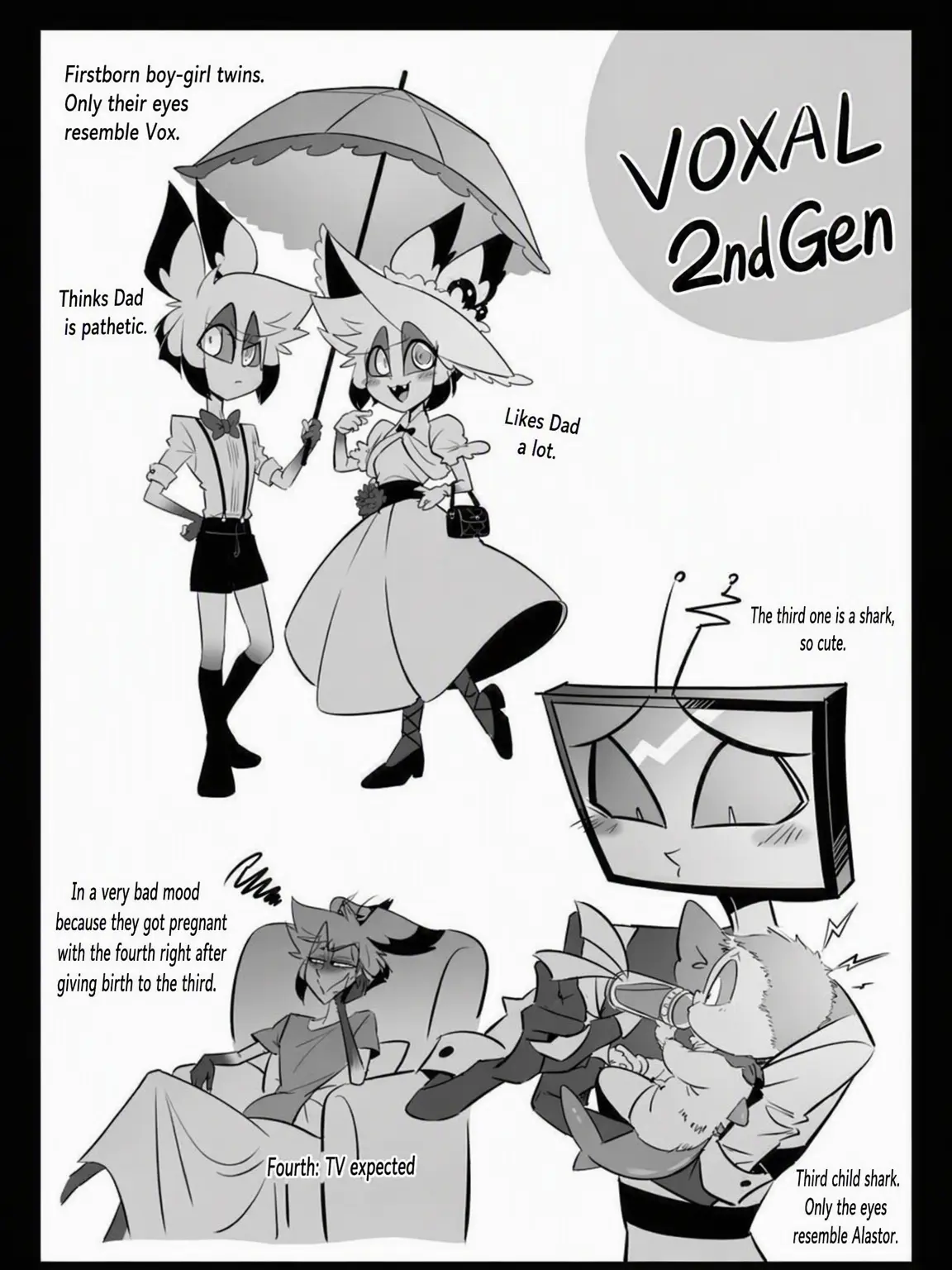 MoodyArena5561의 Vox and Alastor's Parenting