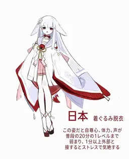 Profile image of 日本