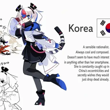 Profile image of Korea