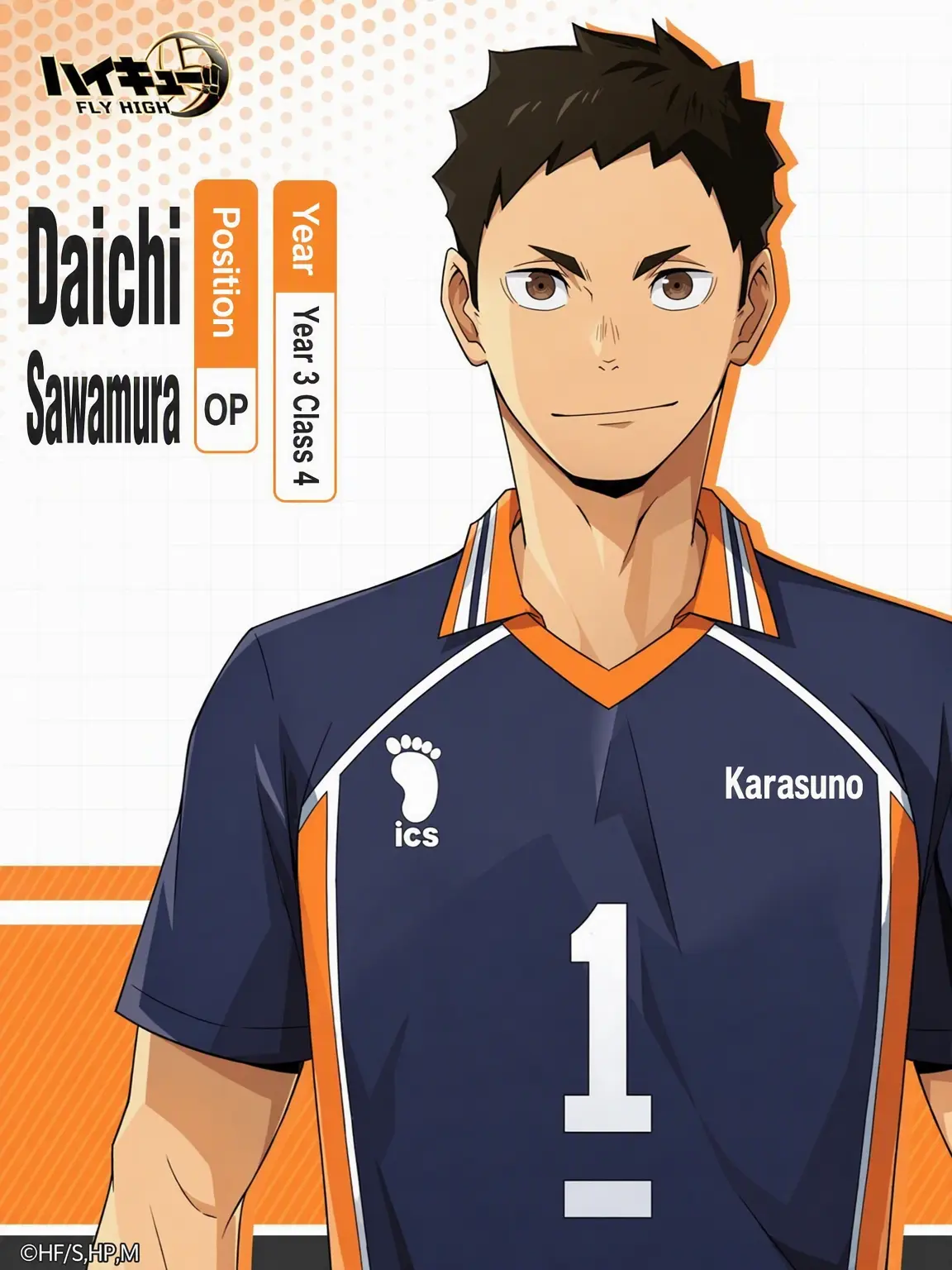 UpsetBilby0465의 Pampered by Daichi ♡